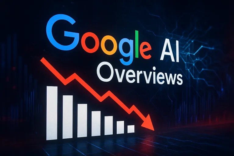 Google AI Overviews vuelve a inquietar a los medios por su impacto directo sobre el tráfico web